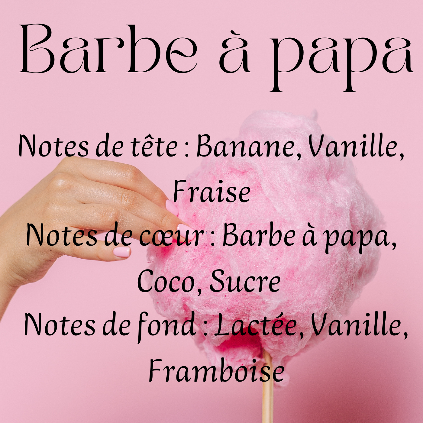 Fondants parfumés Gourmand & Fruités