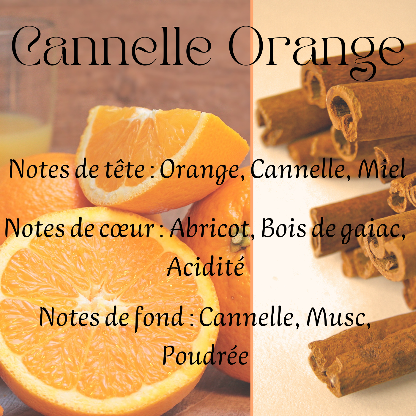 Fondants parfumés Gourmand & Fruités